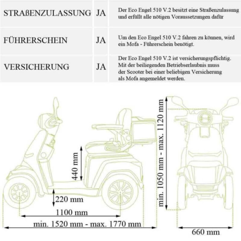 ECO ENGEL 510 V.2